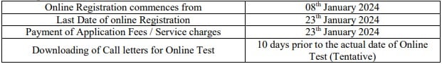 Important Dates for UIIC Recruitment 2024