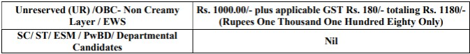 fee of NCL recruitment 2024