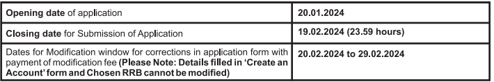 Important Dates for Ministry of Railway Recruitment 2024