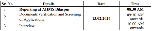 interview details for aiims bilaspur