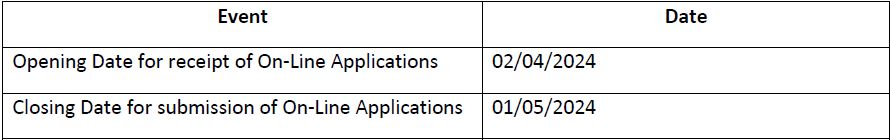 Important Dates for AAI Recruitment 2024