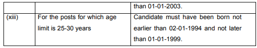 Age Limit for SSC Recruitment 2024