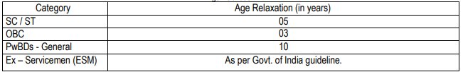 Age Relaxation for HCL Recruitment 2024