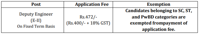 Application Fee for BEL Recruitment 2024