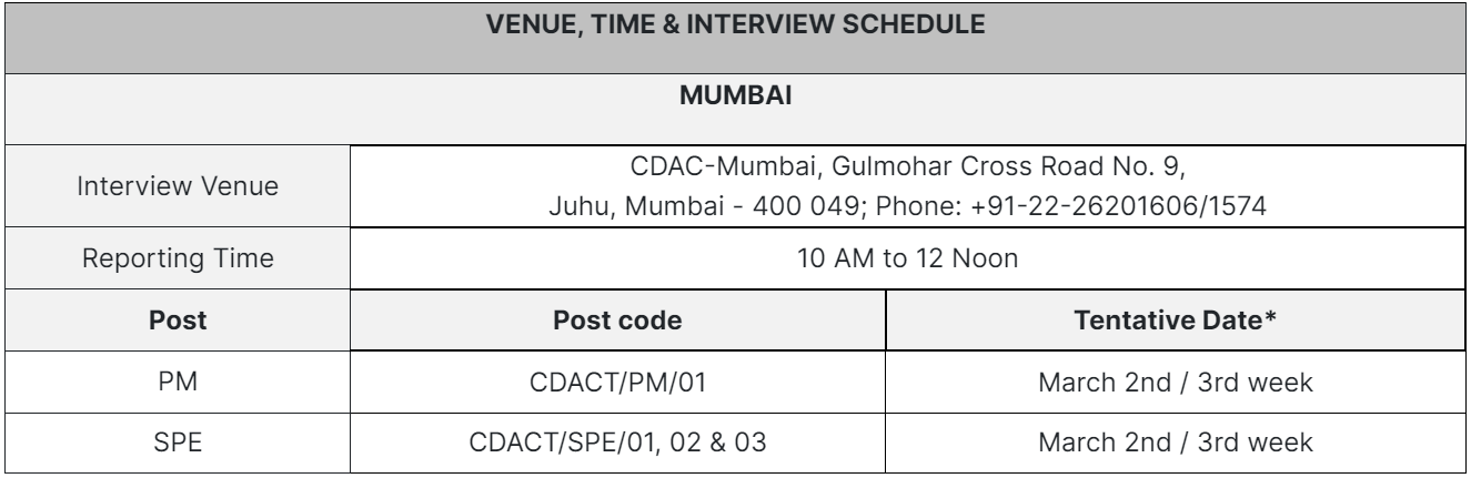 Interview Schedule for Mumbai Location