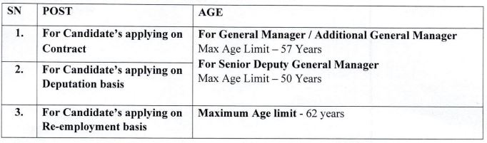 Age Limit for MPMRC Recruitment 2024