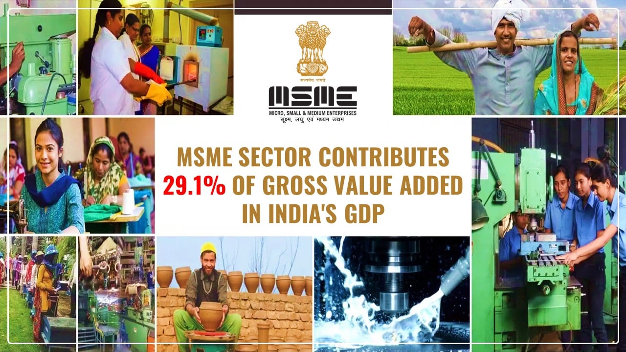 MSME Sector contributes 29.1% Gross Value Added in India’s GDP