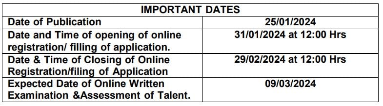 Important Dates for Northern Railways Recruitment 2024