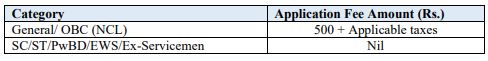 Application Fee for OIL India Recruitment 2024