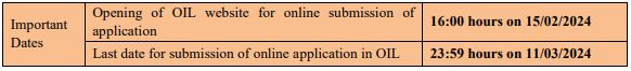 Important Date for OIL India Recruitment 2024