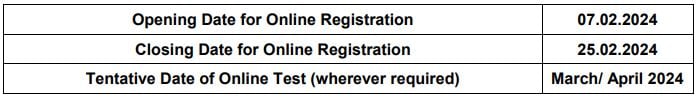 Important Dates for PNB Recruitment 2024