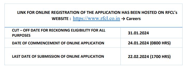 Important Date for RCFL Recruitment 2024