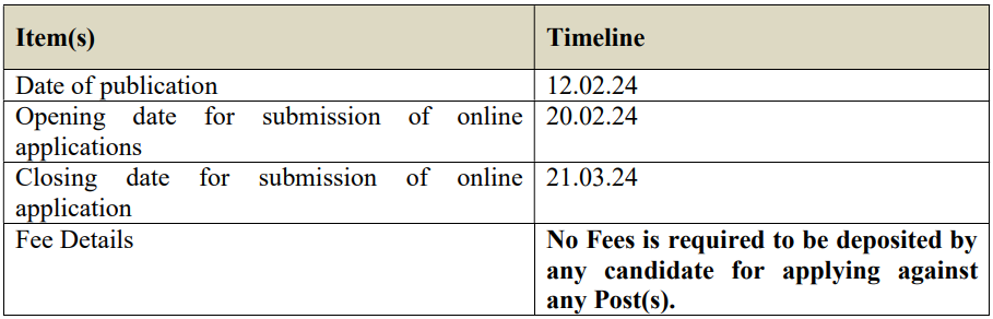 Important Dates for HSSC Recruitment 2024