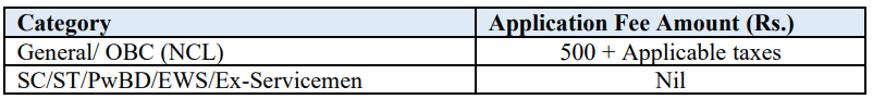 Application Fee for Oil India Recruitment 2024