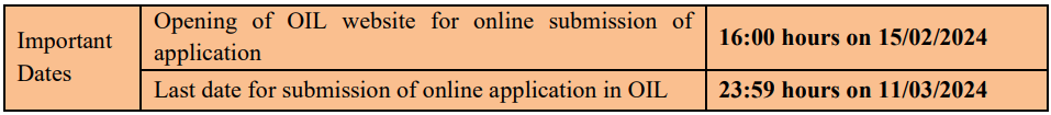 Important Dates for OIL India Recruitment 2024