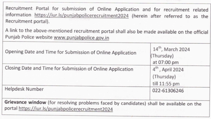 Important Dates for Punjab Police Recruitment 2024