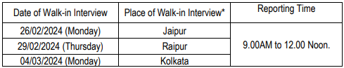 Selection Procedure for HCL Recruitment 2024: