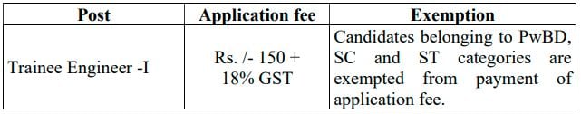 Application Fee for BEL Recruitment 2024