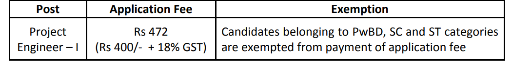 Application Fees for HPSC Recruitment 2024