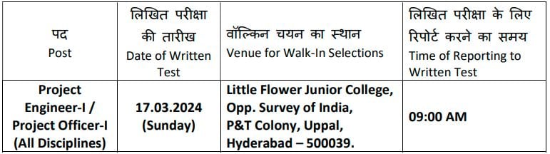 Interview Schedule for BEL Recruitment 2024