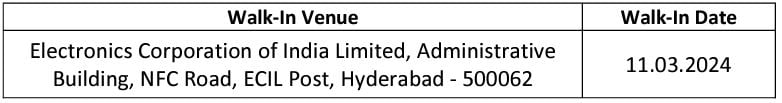 Interview Schedule for ECIL Recruitment 2024