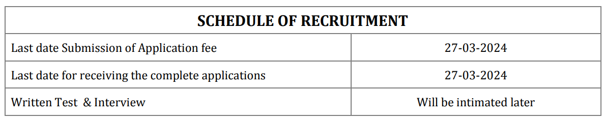 Important Dates for BEL Recruitment 2024