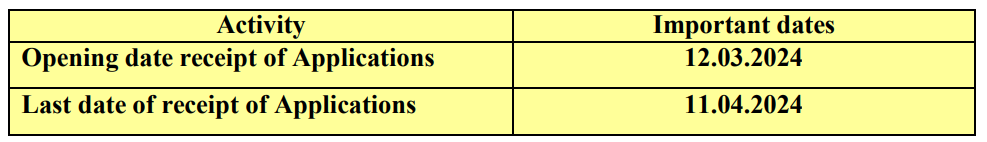 Important Dates for CIL Recruitment 2024