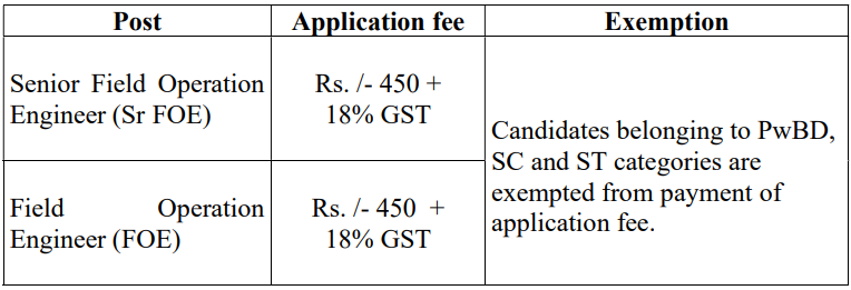 Application Fee for BEL Recruitment 2024