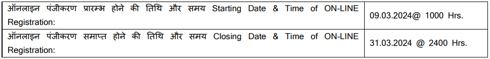 Important Dates for ISRO Recruitment 2024