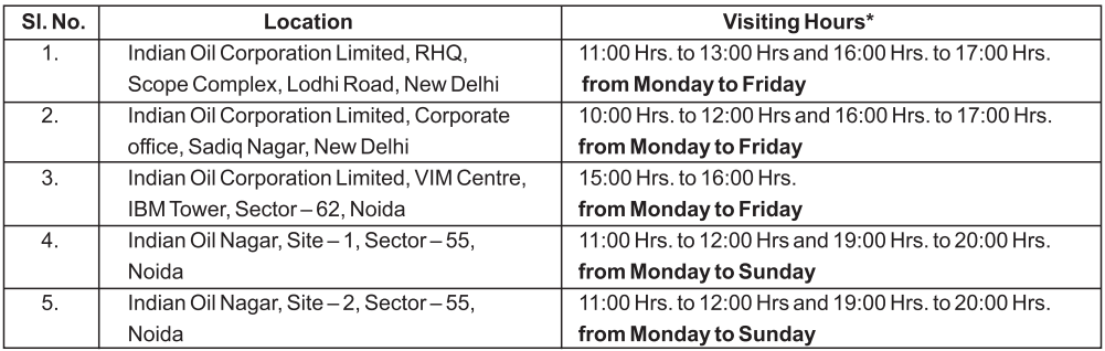 Visiting Schedule for IOCL Recruitment 2024