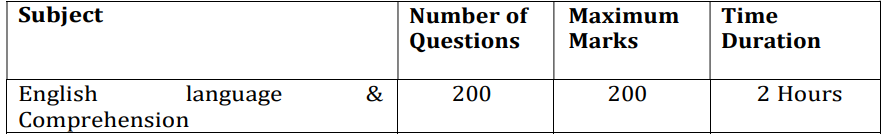 Selection Process for SSC CPO Recruitment 2024