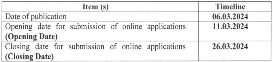 Important Dates for HPSC Recruitment 2024