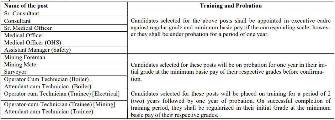 Probation Period for SAIL Recruitment 2024