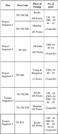 seats for bharat eletronics recruitment 2024