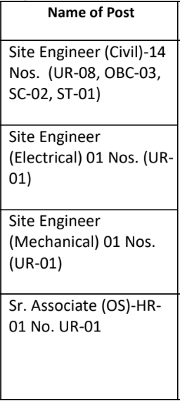 vacancies for npcc recruitment 2024