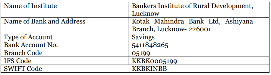 Bank Detail for nabard Recruitment 2024