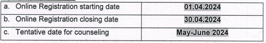 Important dates for BSPHCL Recruitment 2024