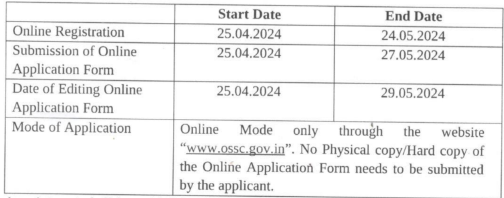 Important Dates for OSSC Recruitment 2024