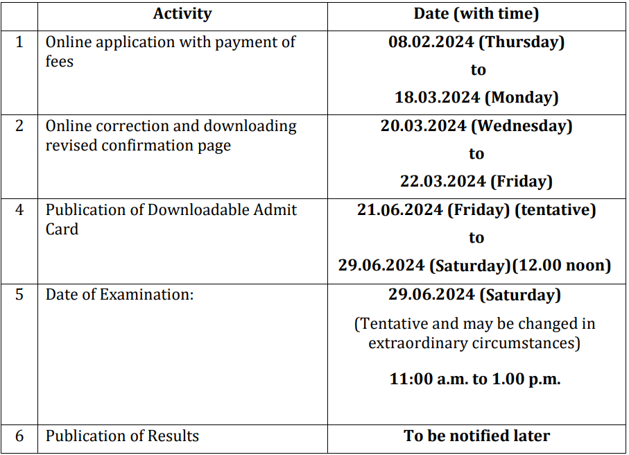 Exam Schedule of JELET 2024