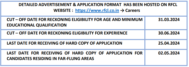 vital dates for RfCL Recruitment 2024