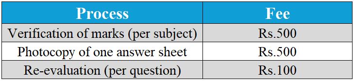 Re-Evaluation and Verification Fee for CBSE Class 10th