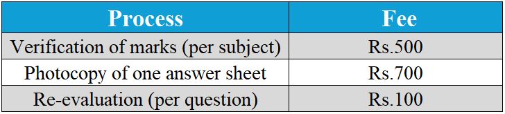 Re-Evaluation and Verification Fee for CBSE Class 12th