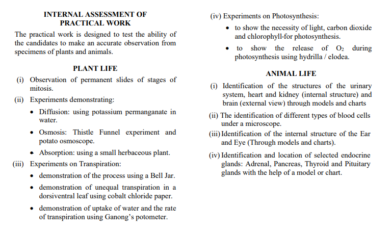 class 10 up board biology syllabus 2024 25