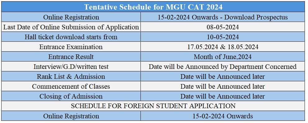 MGU CAT 2024 Registration Window Closed; Check Tentative Schedule and ...