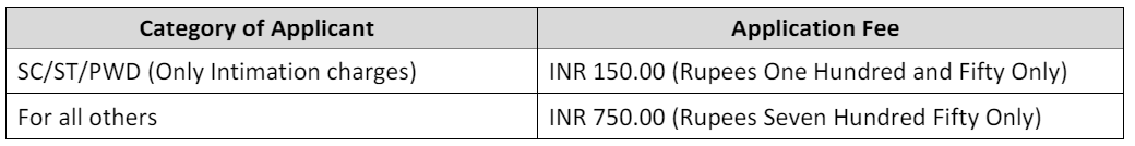 application for IPP