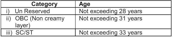 Age Limit of DRDO Recruitment 2024
