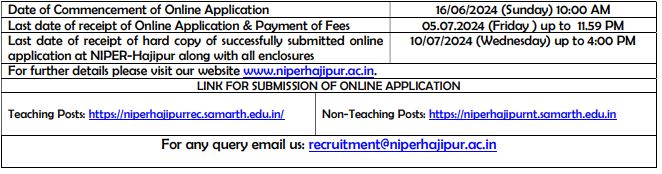 Important Dates for NIPMER Hajipur Recruitment 2024