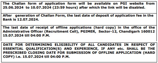 Vital dates for PGIMER Recruitment 2024