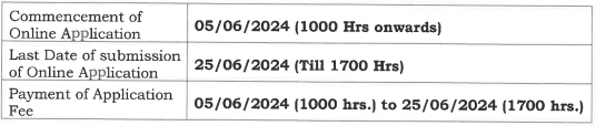 Important Dates of NPCIL Recruitment 2024