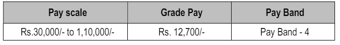 Salary for APSC Recruitment 2024